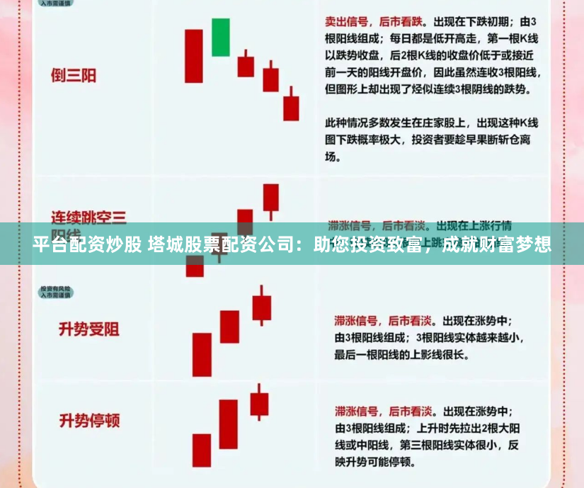 平台配资炒股 塔城股票配资公司：助您投资致富，成就财富梦想