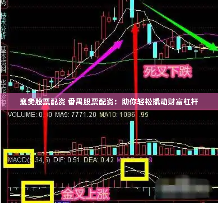 襄樊股票配资 番禺股票配资：助你轻松撬动财富杠杆