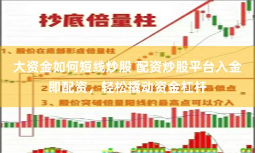 大资金如何短线炒股 配资炒股平台入金即配资，轻松撬动资金杠杆